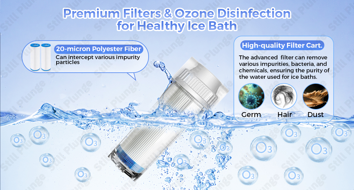 Infographic of the Purity-Flow filtration system
